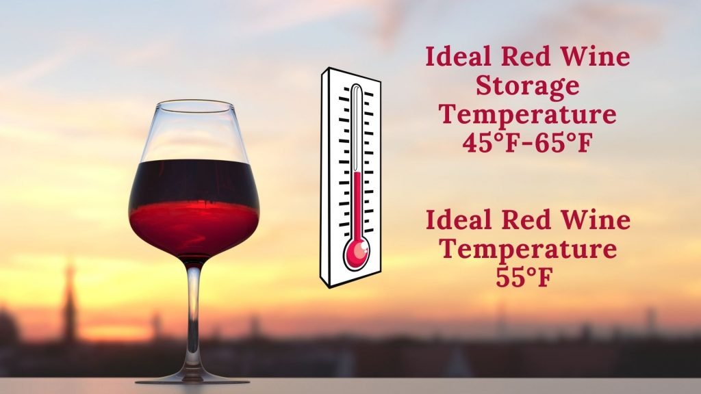 Ideal Red Wine Temperature 1024x576 